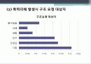 청소년 학교폭력, 체벌, 인성교육의 현황과 문제점 및 대책방안(2012년 추천 우수 레포트 선정★★★★★) 10페이지