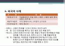 청소년 학교폭력, 체벌, 인성교육의 현황과 문제점 및 대책방안(2012년 추천 우수 레포트 선정★★★★★) 17페이지