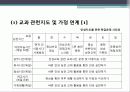 청소년 학교폭력, 체벌, 인성교육의 현황과 문제점 및 대책방안(2012년 추천 우수 레포트 선정★★★★★) 25페이지