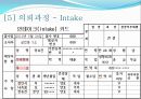 일일 드라마 살맛납니다 를 통해 살펴본 가족치료의 개입 사례와 그 이론들(2012년 추천 우수 레포트 선정★★★★★) 12페이지