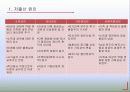 저출산 현황과 해결방안 모색-외국의 사례를 통해 살펴봄(2012년 추천 우수 레포트 선정★★★★★) 3페이지