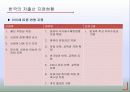 저출산 현황과 해결방안 모색-외국의 사례를 통해 살펴봄(2012년 추천 우수 레포트 선정★★★★★) 5페이지