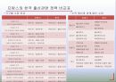 저출산 현황과 해결방안 모색-외국의 사례를 통해 살펴봄(2012년 추천 우수 레포트 선정★★★★★) 16페이지