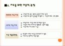 전략적 가족치료 및 구조적 가족치료 사례 분석 및 치료 프로그램(2012년 추천 우수 레포트 선정★★★★★) 17페이지