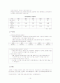 [노인취업 및 노인복지] 고령자 노동의 실태와 고령자 노동, 고용의 문제점 및 대안책 제언 (2012년 추천 우수) 13페이지