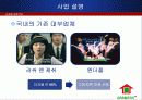 [마케팅 성공 사례] 그라민은행(GRAMEEN BANK)의 마케팅 전략과 국내에서의 성공 방안 (2012년 추천 우수) 3페이지