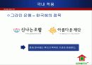 [마케팅 성공 사례] 그라민은행(GRAMEEN BANK)의 마케팅 전략과 국내에서의 성공 방안 (2012년 추천 우수) 11페이지