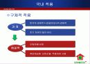 [마케팅 성공 사례] 그라민은행(GRAMEEN BANK)의 마케팅 전략과 국내에서의 성공 방안 (2012년 추천 우수) 13페이지