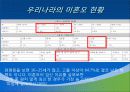 [미혼모 복지] 미혼모의 정의, 실태, 복지서비스 현황, 문제점 및 개선방안 (2012년 추천 우수) 5페이지