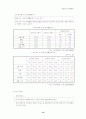 [남녀불평등] 남녀평등 개념, 의미, 특징, 사례, 문제점 및 남녀불평등에 대한 우리의 견해 (2012년 추천 우수) 17페이지
