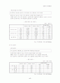 [남녀불평등] 남녀평등 개념, 의미, 특징, 사례, 문제점 및 남녀불평등에 대한 우리의 견해 (2012년 추천 우수) 20페이지