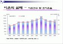 [가족복지] 한국사회의 이혼의 현황과 문제점 및 이혼가정 복지 방안 (2012년 추천 우수) 6페이지