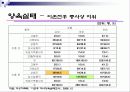 [가족복지] 한국사회의 이혼의 현황과 문제점 및 이혼가정 복지 방안 (2012년 추천 우수) 21페이지