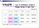 [가족복지] 한국사회의 이혼의 현황과 문제점 및 이혼가정 복지 방안 (2012년 추천 우수) 25페이지
