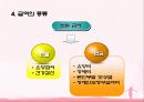 [사회복지정책론] 국민건강보험법의 의의, 특징, 장단점, 문제점 및 발전방향 제언 레포트 (2012년 추천) 15페이지