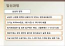 [성심리학] 임신과정, 수유, 피임, 낙태에 대한 모든 것 (2012년 추천 우수) 5페이지