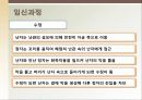 [성심리학] 임신과정, 수유, 피임, 낙태에 대한 모든 것 (2012년 추천 우수) 6페이지