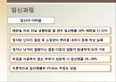 [성심리학] 임신과정, 수유, 피임, 낙태에 대한 모든 것 (2012년 추천 우수) 9페이지