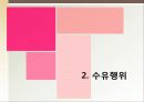 [성심리학] 임신과정, 수유, 피임, 낙태에 대한 모든 것 (2012년 추천 우수) 11페이지