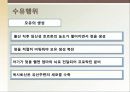 [성심리학] 임신과정, 수유, 피임, 낙태에 대한 모든 것 (2012년 추천 우수) 13페이지