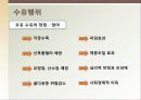 [성심리학] 임신과정, 수유, 피임, 낙태에 대한 모든 것 (2012년 추천 우수) 15페이지