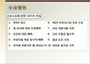 [성심리학] 임신과정, 수유, 피임, 낙태에 대한 모든 것 (2012년 추천 우수) 17페이지