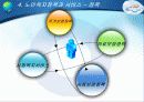 [노인복지] 다양한 노인문제의 원인분석, 문제점, 특징 및 노인복지방안 (2012년 추천 우수) 20페이지