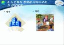 [노인복지] 다양한 노인문제의 원인분석, 문제점, 특징 및 노인복지방안 (2012년 추천 우수) 21페이지