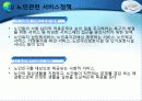 [노인복지] 다양한 노인문제의 원인분석, 문제점, 특징 및 노인복지방안 (2012년 추천 우수) 28페이지