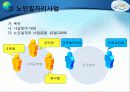 [노인복지] 다양한 노인문제의 원인분석, 문제점, 특징 및 노인복지방안 (2012년 추천 우수) 32페이지