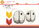 [성심리학] 남녀별 성인식 차이 및 데이트 방법에 대한 상세 조사 (2012년 추천) 9페이지