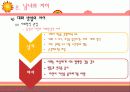 [성심리학] 남녀별 성인식 차이 및 데이트 방법에 대한 상세 조사 (2012년 추천) 11페이지