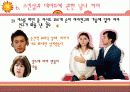 [성심리학] 남녀별 성인식 차이 및 데이트 방법에 대한 상세 조사 (2012년 추천) 28페이지