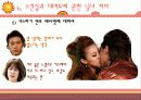 [성심리학] 남녀별 성인식 차이 및 데이트 방법에 대한 상세 조사 (2012년 추천) 30페이지