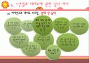 [성심리학] 남녀별 성인식 차이 및 데이트 방법에 대한 상세 조사 (2012년 추천) 32페이지