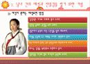 [성심리학] 남녀별 성인식 차이 및 데이트 방법에 대한 상세 조사 (2012년 추천) 36페이지