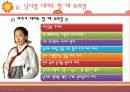 [성심리학] 남녀별 성인식 차이 및 데이트 방법에 대한 상세 조사 (2012년 추천) 44페이지