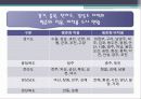 고교평준화제도에 대한 분석과 장단점 및 향후 전망(2012년 추천 우수 레포트 선정★★★★★) 7페이지