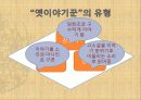 옛 이야기꾼에 대한 이해 인물 분석 (강독사, 강담사 분석 보고서-조재의, 봉원호, 김한유)(2012년 추천 우수 레포트 선정★★★★★) 3페이지