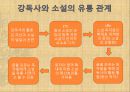 옛 이야기꾼에 대한 이해 인물 분석 (강독사, 강담사 분석 보고서-조재의, 봉원호, 김한유)(2012년 추천 우수 레포트 선정★★★★★) 17페이지