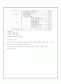[사회적_문제_요점정리]장애인 취업의 실태와 장애인 취업 차별문제의 원인 및 해결방안 4페이지