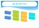 [기업분석]동원산업 4페이지