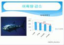 [기업분석]동원산업 6페이지