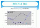 [기업분석]동원산업 9페이지