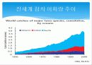 [기업분석]동원산업 21페이지