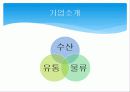 [기업분석]동원산업 25페이지