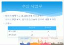 [기업분석]동원산업 27페이지
