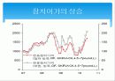 [기업분석]동원산업 38페이지