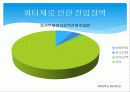 [기업분석]동원산업 41페이지