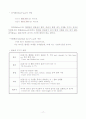 실용영어 부록book 17페이지